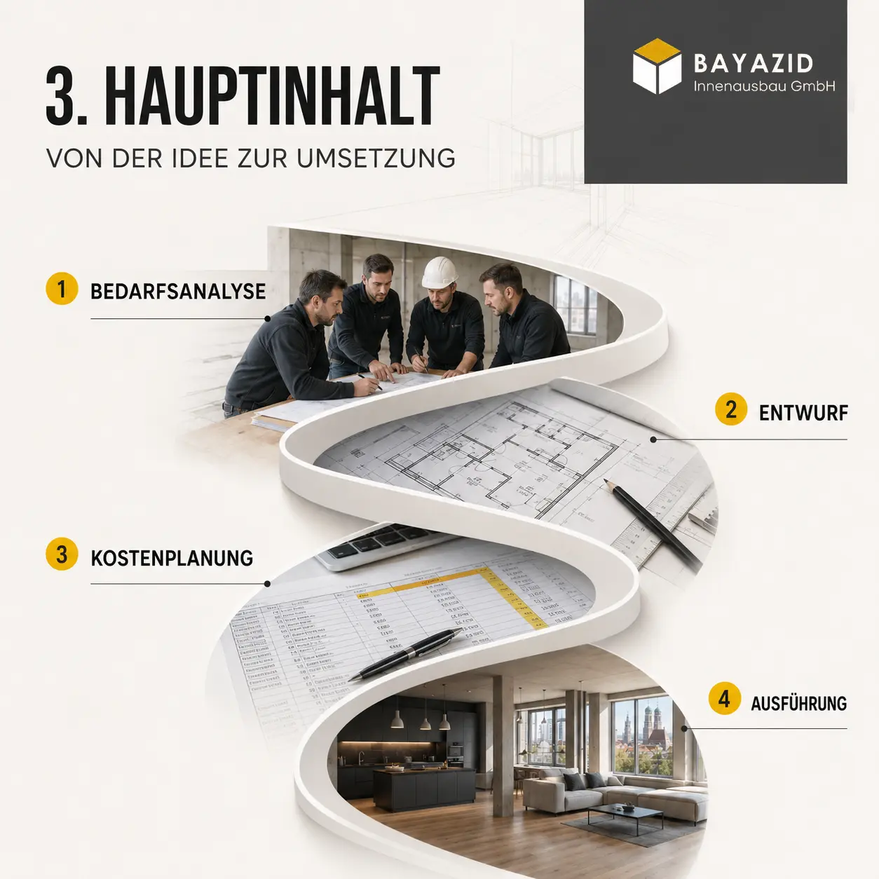 Innenarchitekt Kosten: Umbau München 2026