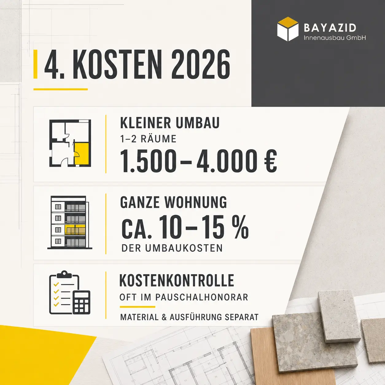Innenarchitekt Kosten: Umbau München 2026