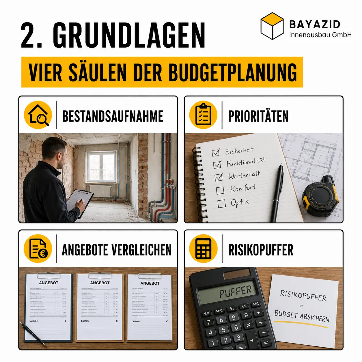 Renovierung: Wie viel Geld einplanen?