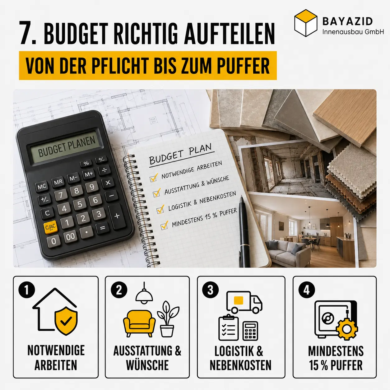 Renovierung: Wie viel Geld einplanen?