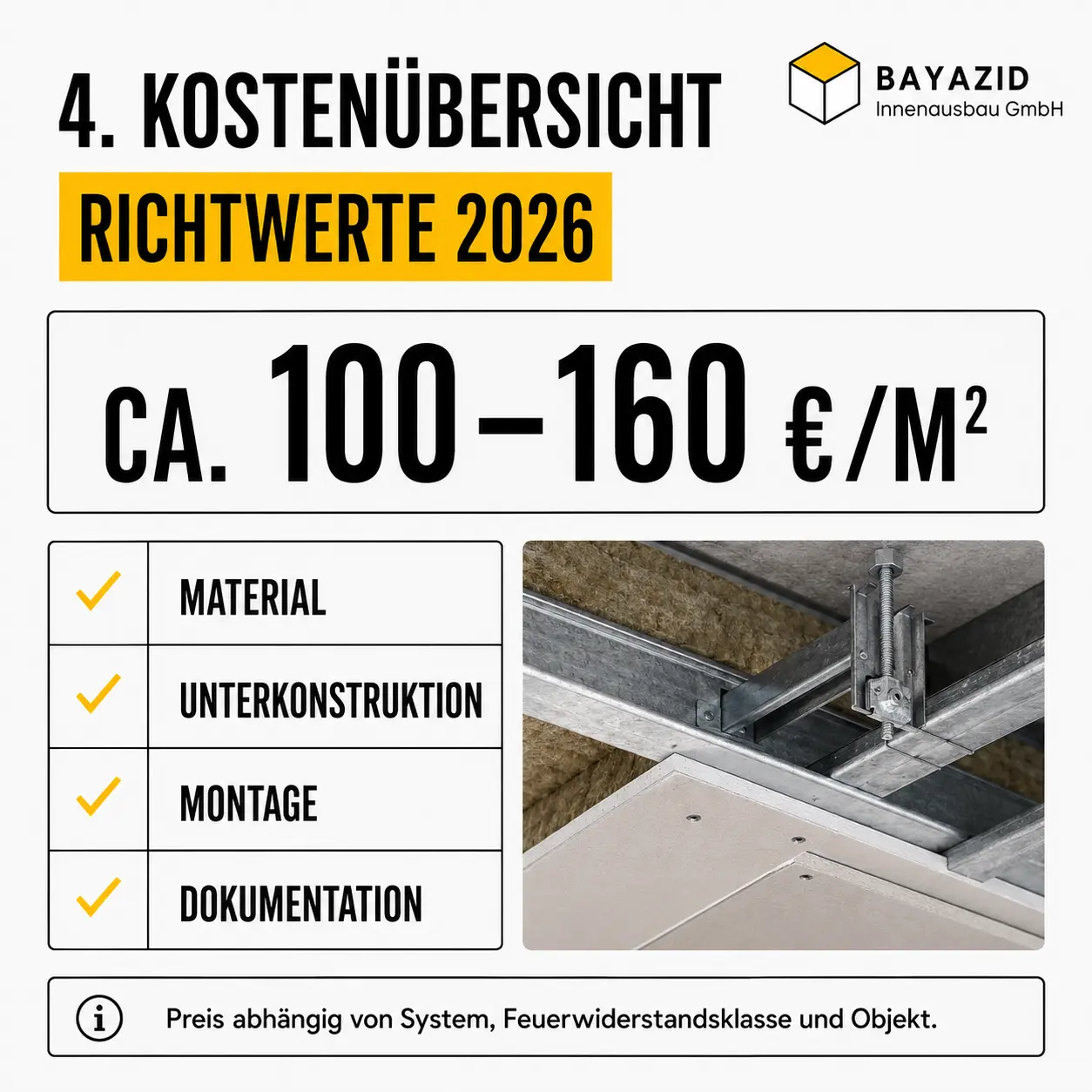 Sichere Brandschutzlösungen