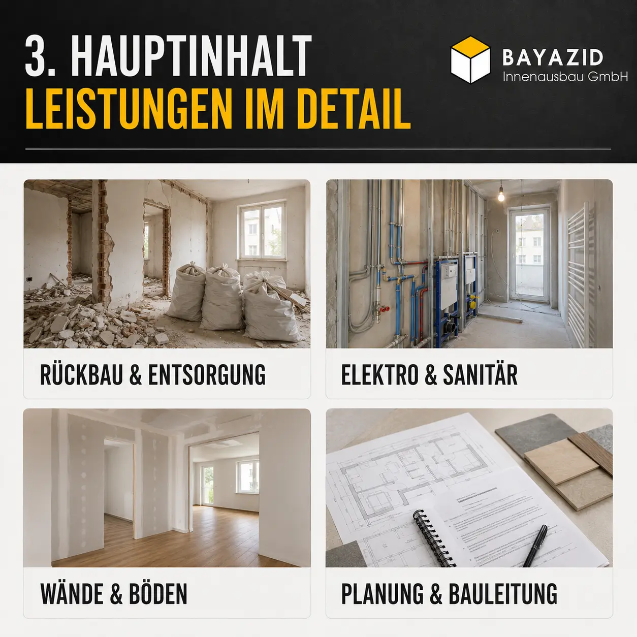 Wohnungssanierung München: Kosten & Ablauf