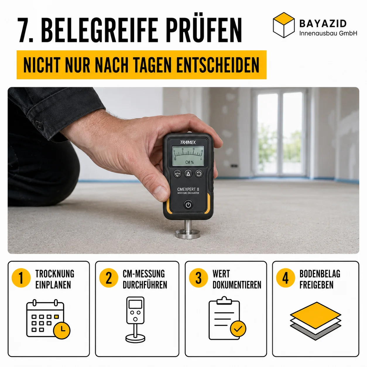Estrich Kosten pro m²: Preise & Faktoren