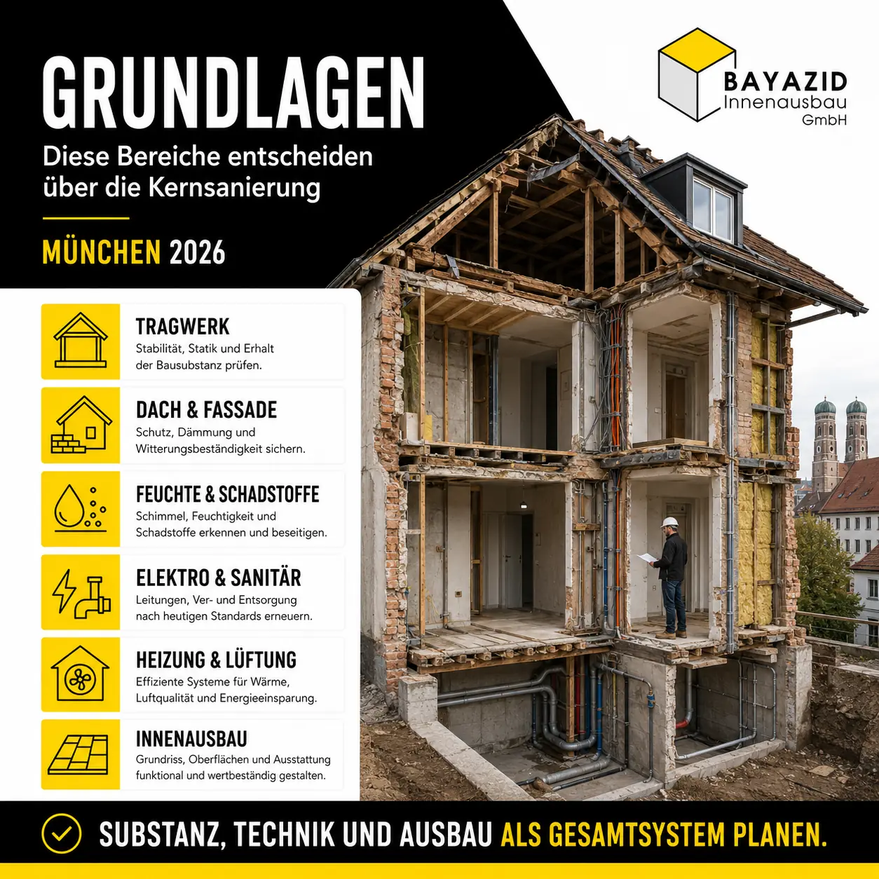 Kernsanierung – Tipps & Leitfaden