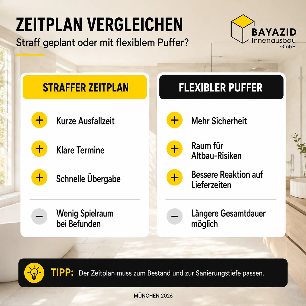 Badsanierung München: Ablauf & typische Fehler