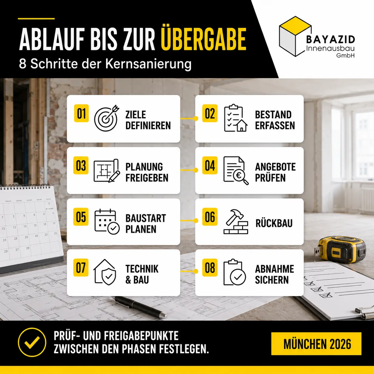 Kernsanierung in München: Ablauf & Kosten