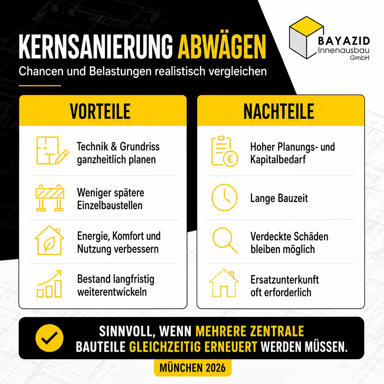 Kernsanierung in München: Ablauf & Kosten