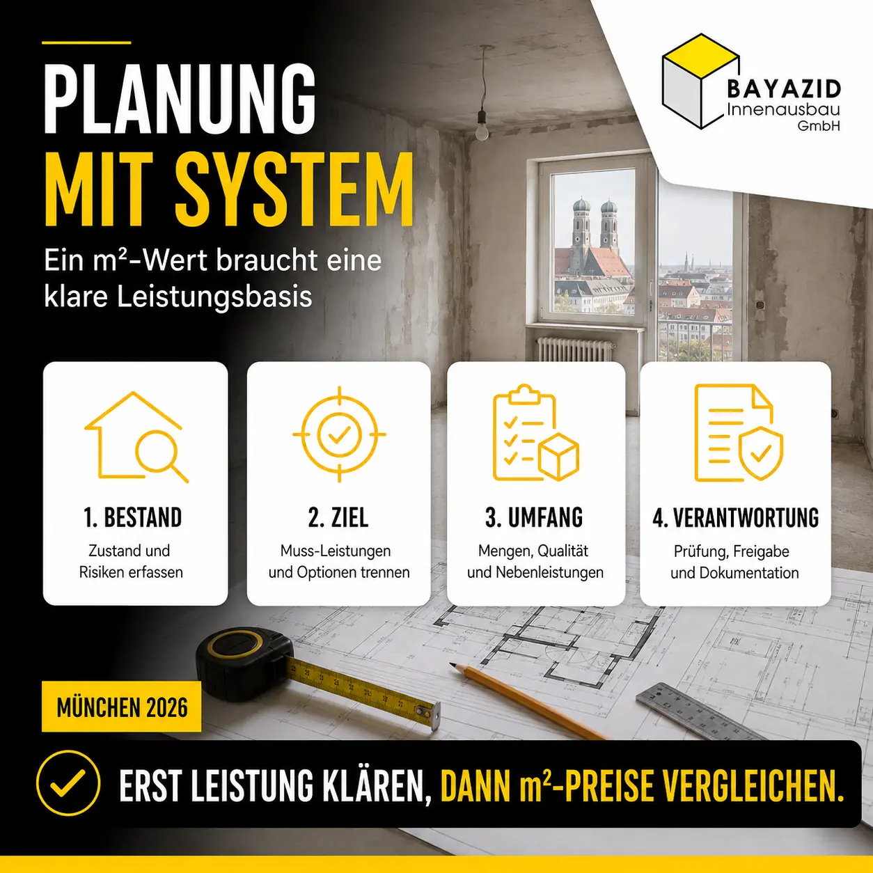 Wohnungssanierung München Kosten pro m²