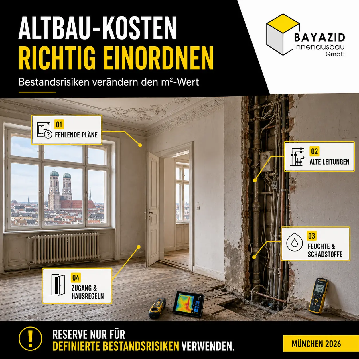 Wohnungssanierung München Kosten pro m²