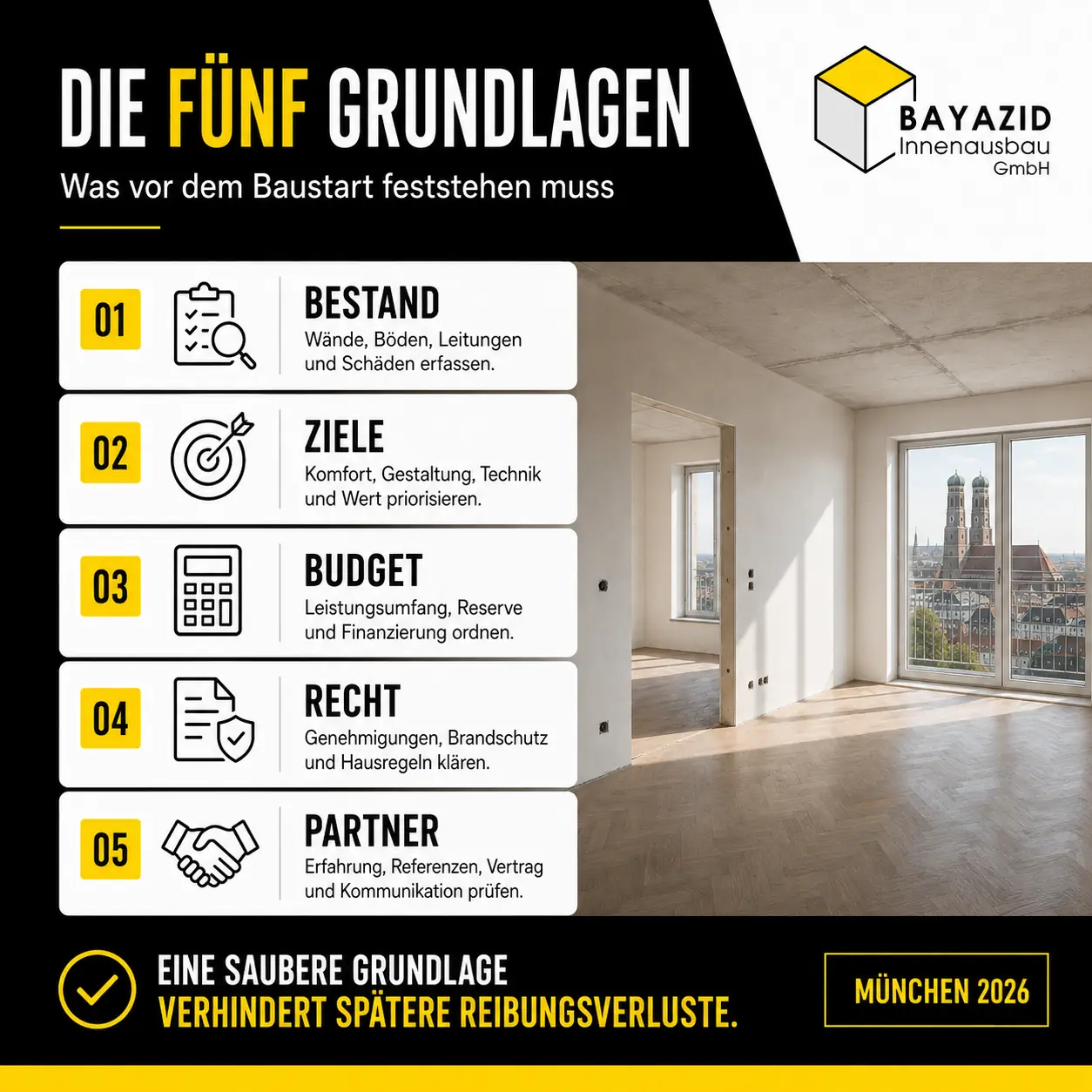 Wohnungssanierung in München leicht gemacht