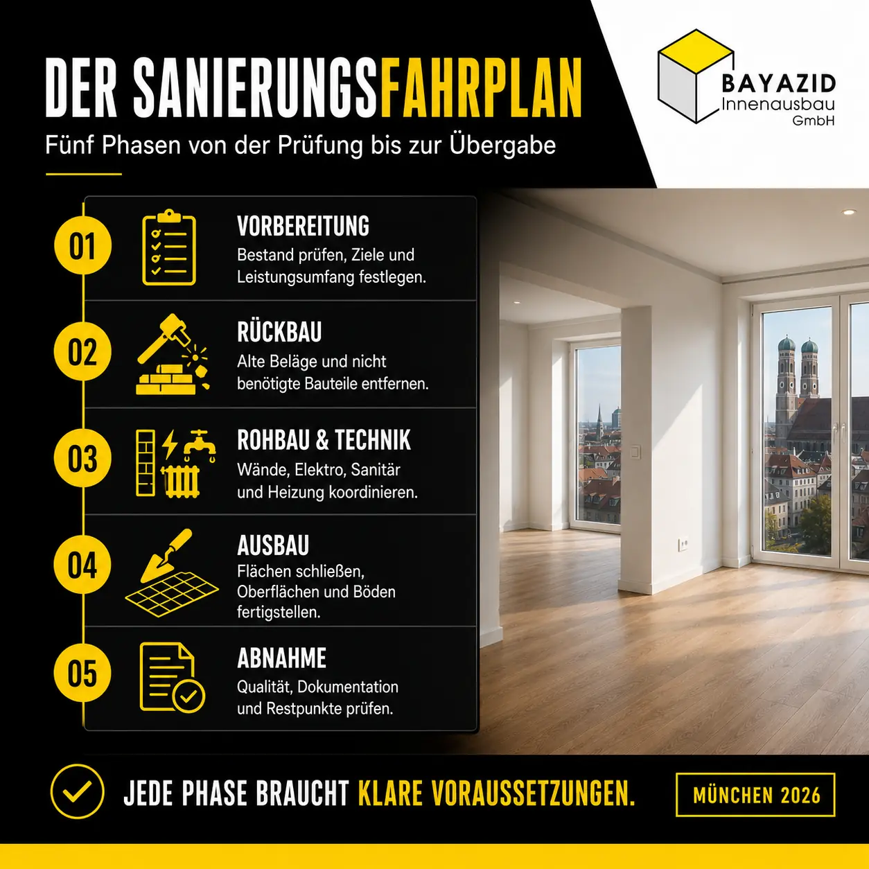 Wohnungssanierung in München leicht gemacht