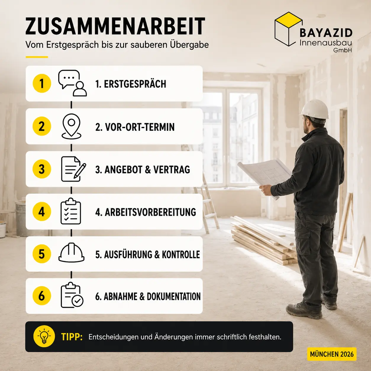 Innenausbau-Unternehmen richtig beauftragen: So läuft die Zusammenarbeit sauber ab