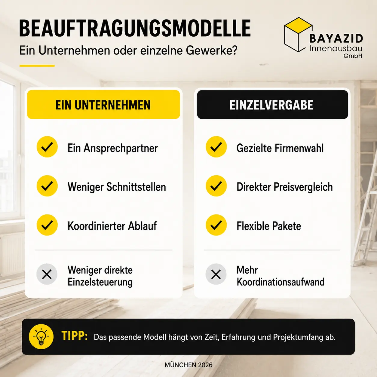 Innenausbau-Unternehmen richtig beauftragen: So läuft die Zusammenarbeit sauber ab