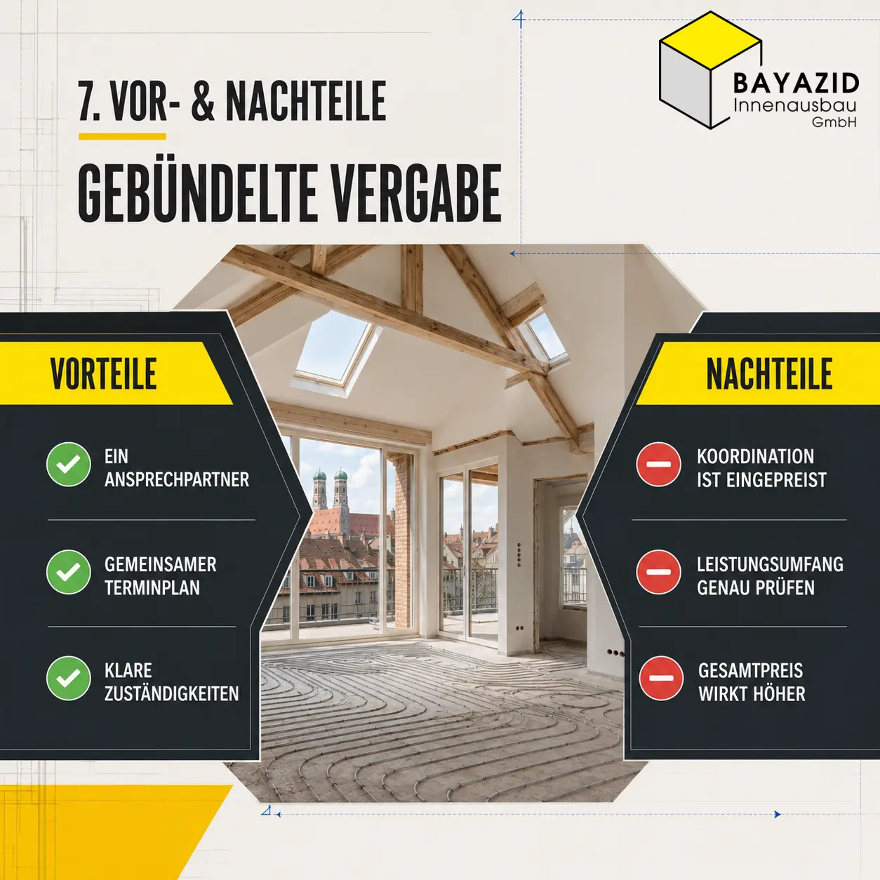 Innenausbau Kosten: Welche Arbeiten bei Wänden, Decken, Böden und Ausstattung zusammenkommen