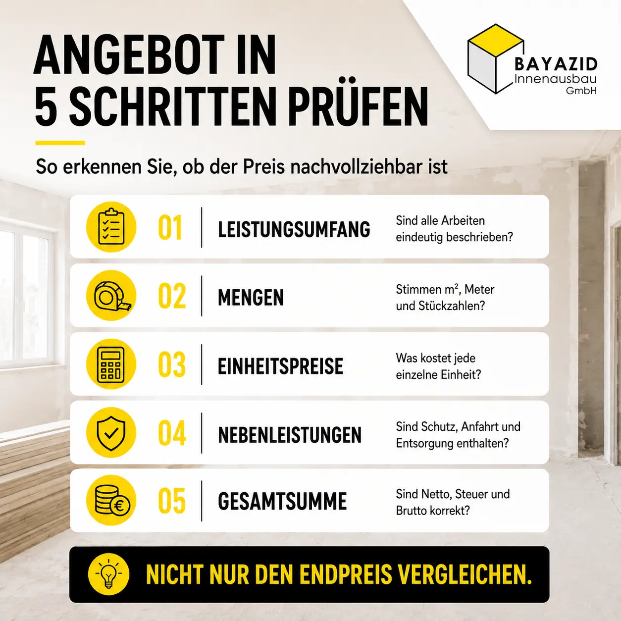 Ist mein Handwerker-Angebot zu teuer? Preise selbst gegenrechnen
