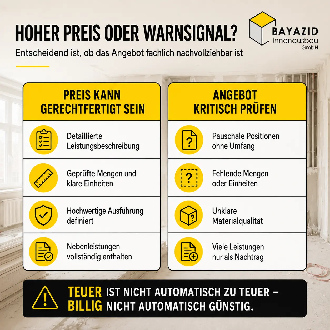Ist mein Handwerker-Angebot zu teuer? Preise selbst gegenrechnen