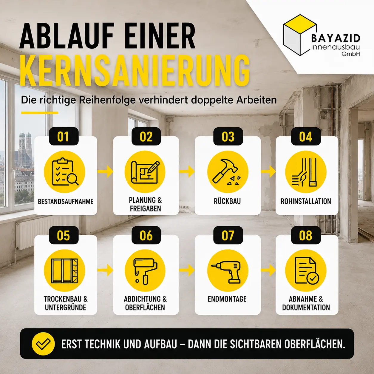 Kernsanierung Wohnung München: Von Grund auf neu