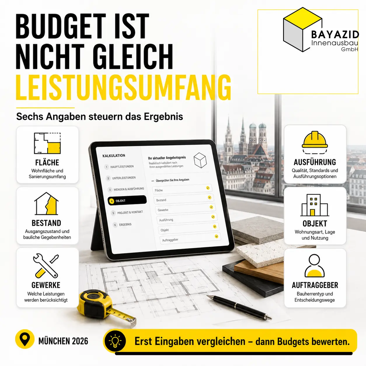 Was kann ich mit 25.000 €, 50.000 € oder 100.000 € renovieren?