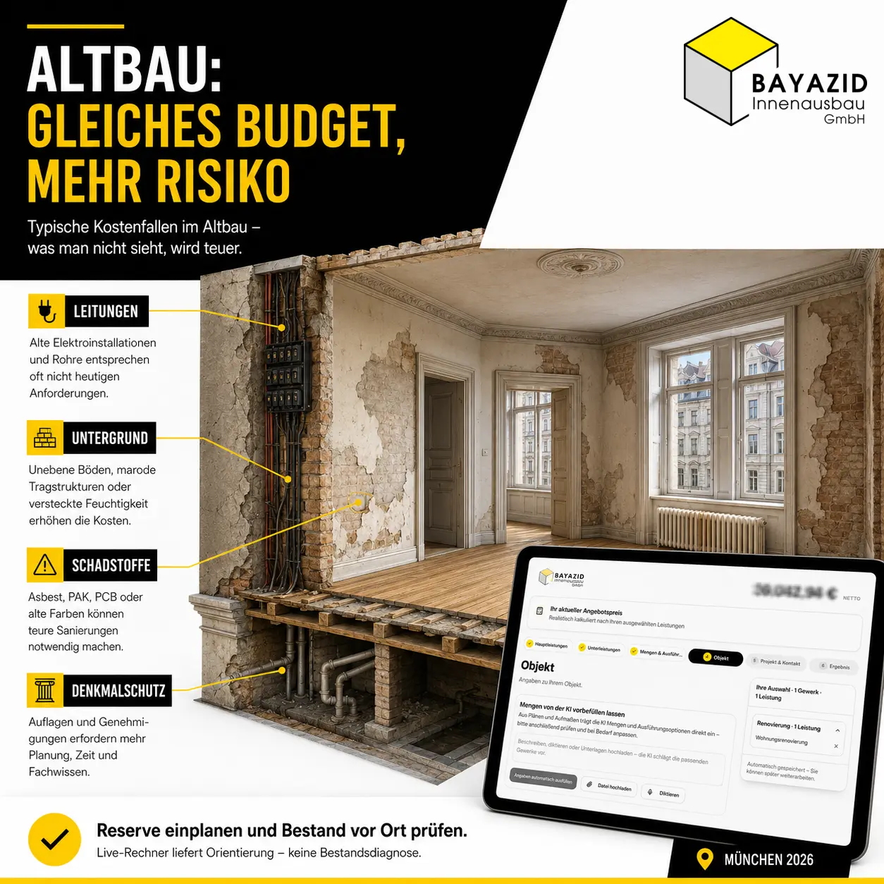 Was kann ich mit 25.000 €, 50.000 € oder 100.000 € renovieren?