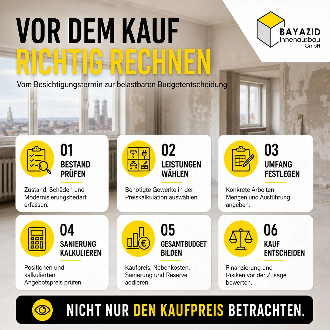 Wohnung kaufen und sanieren: Kosten vor dem Kauf berechnen