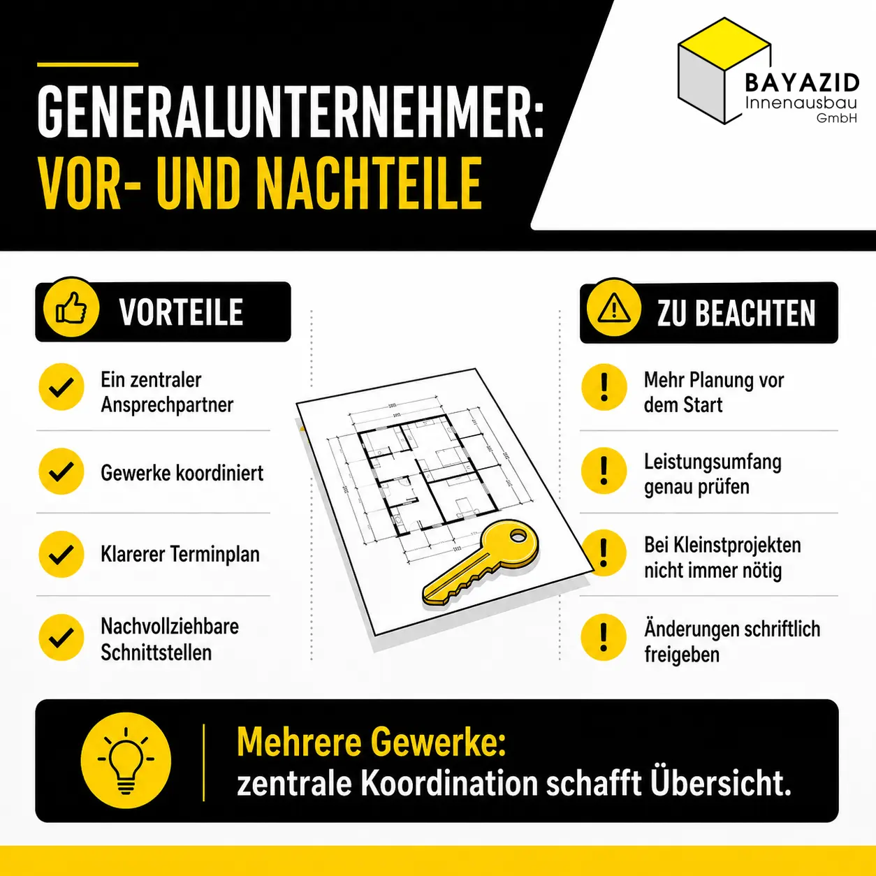Wohnung renovieren München: Generalunternehmer