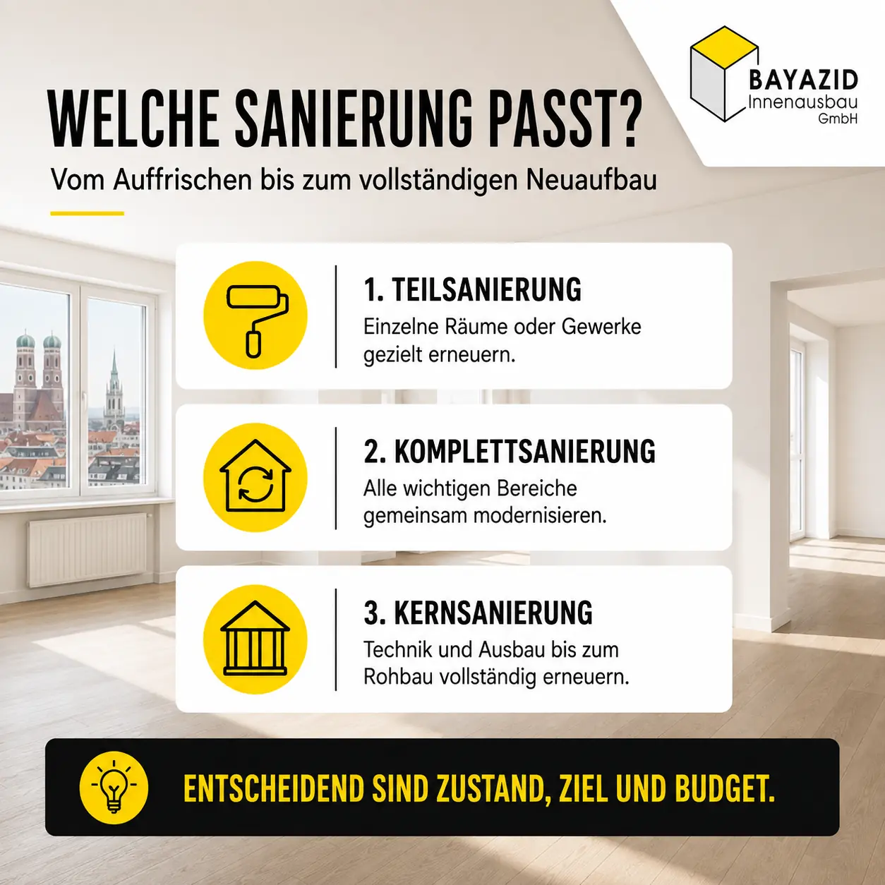 Wohnungssanierungen München: Möglichkeiten