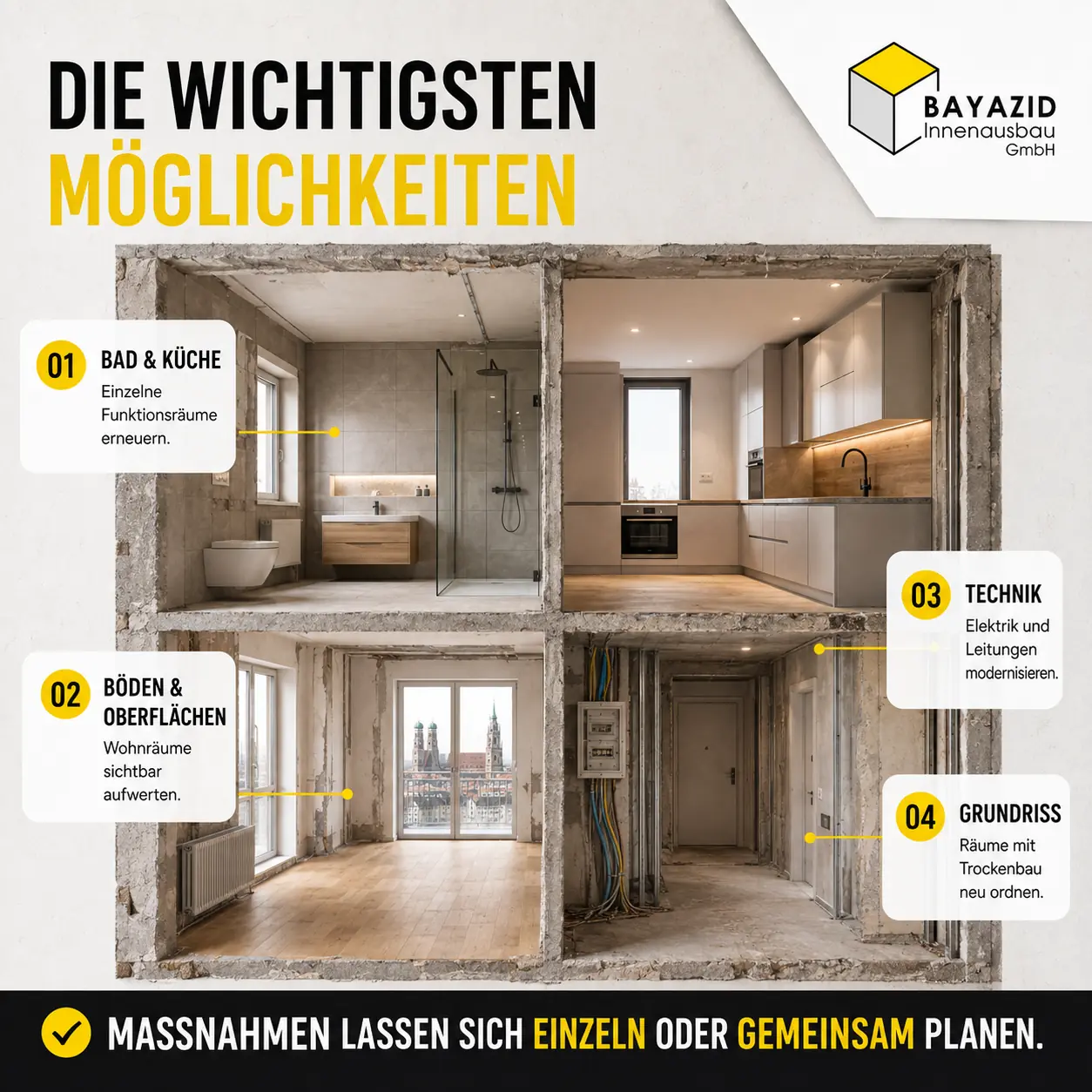 Wohnungssanierungen München: Möglichkeiten