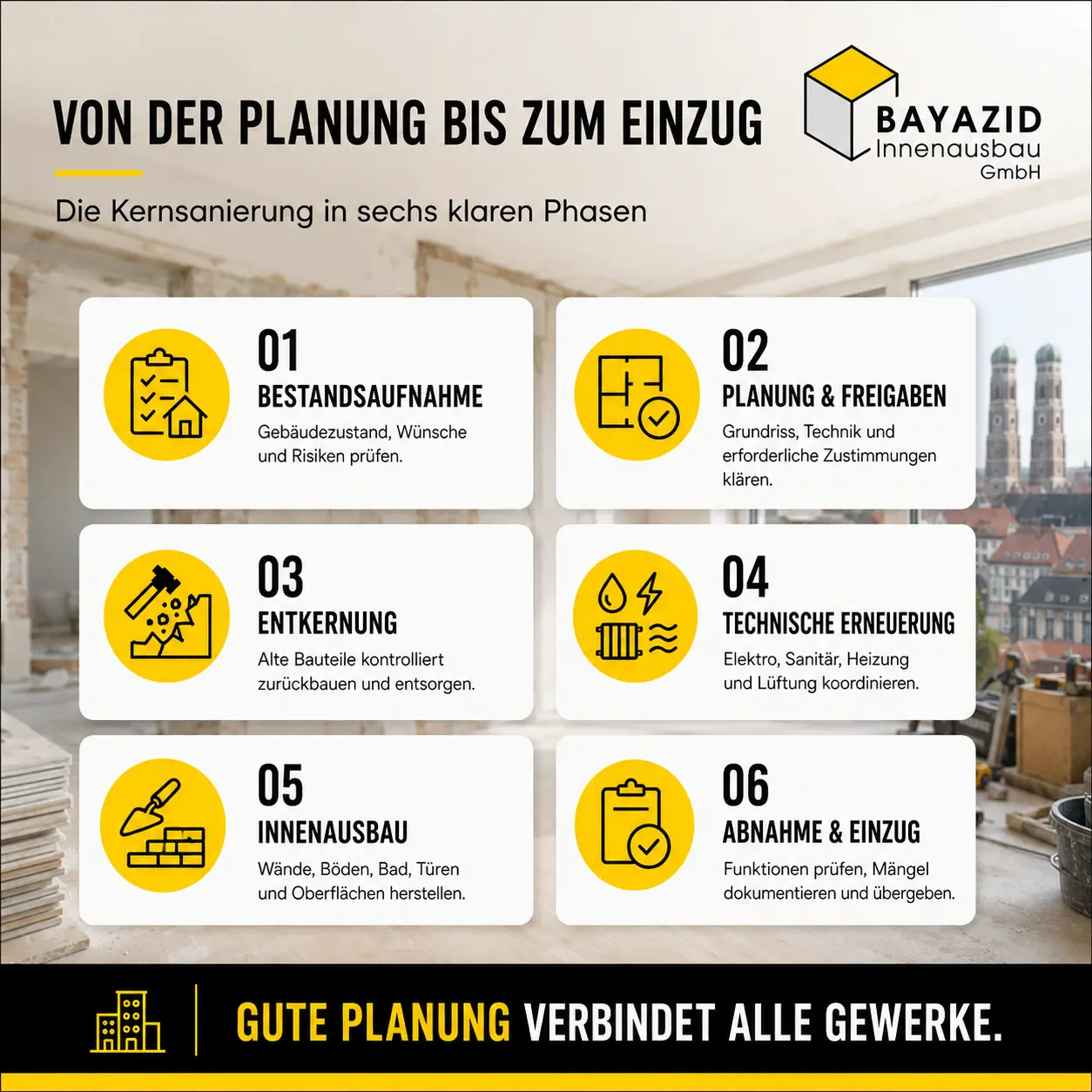 Kernsanierung München: Planung bis Einzug