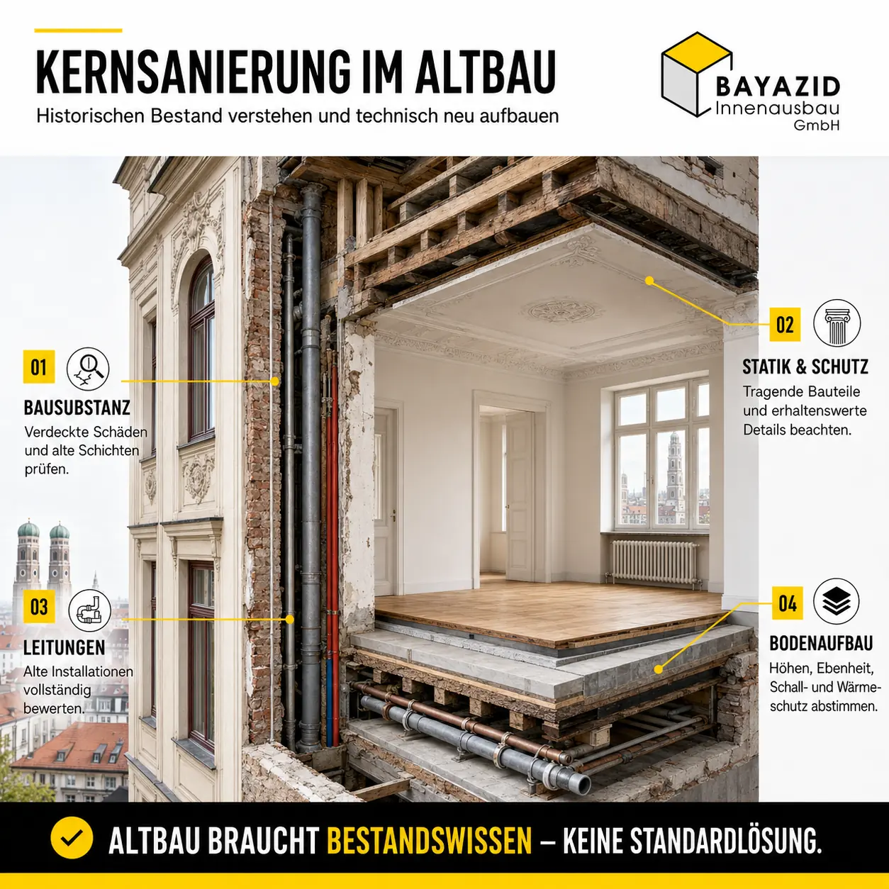 Kernsanierung München: Planung bis Einzug