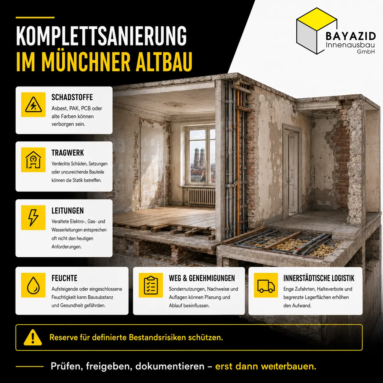 Komplettsanierung München: Ablauf & Dauer