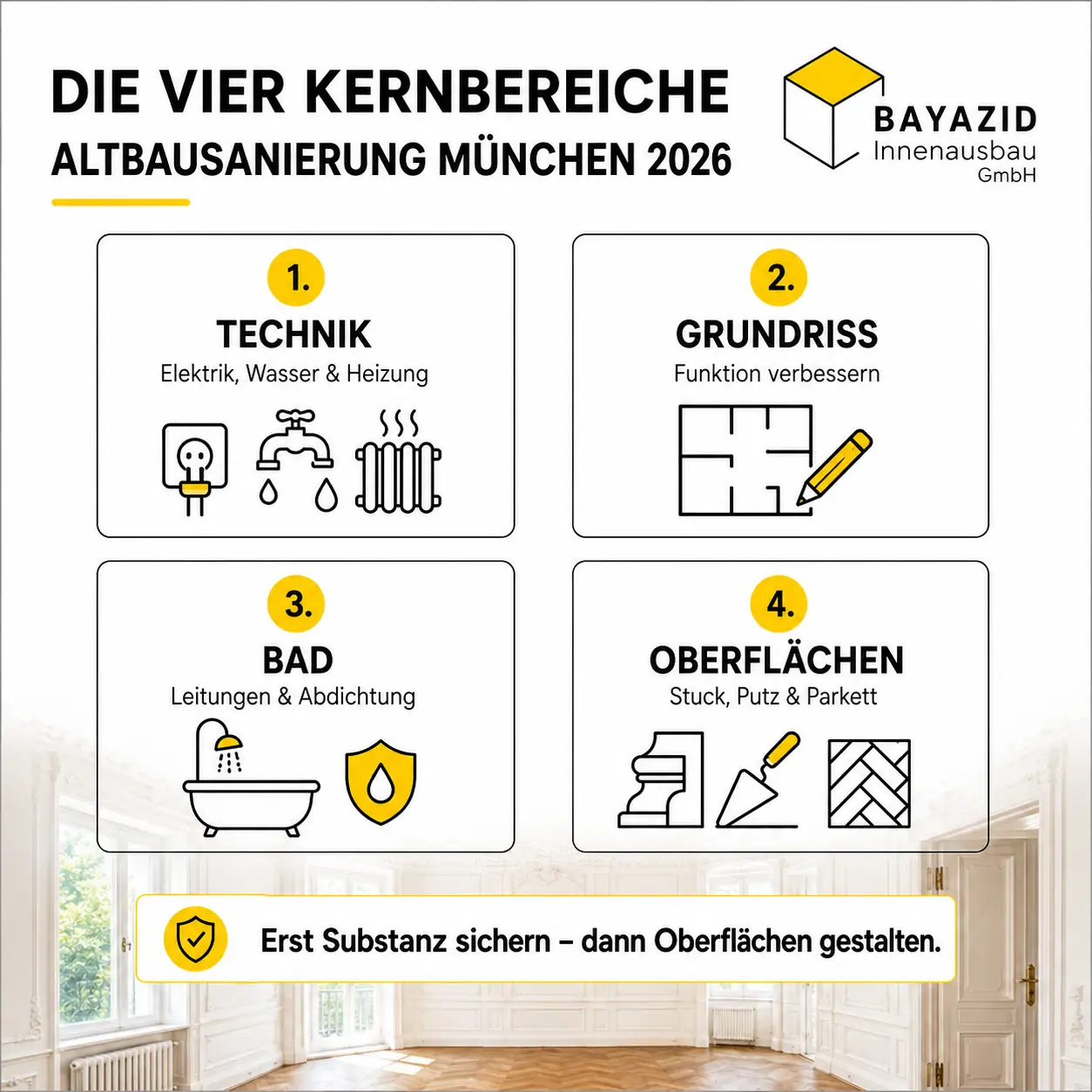 Altbausanierung Wohnung München: Tipps 2026