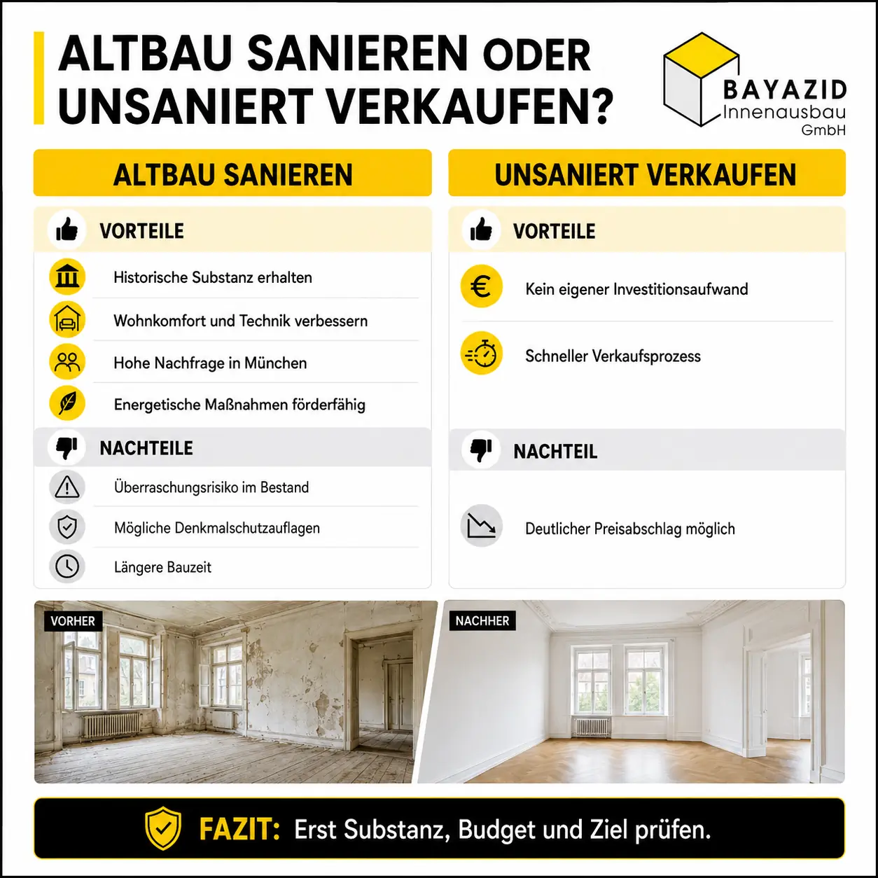 Altbausanierung Wohnung München: Tipps 2026