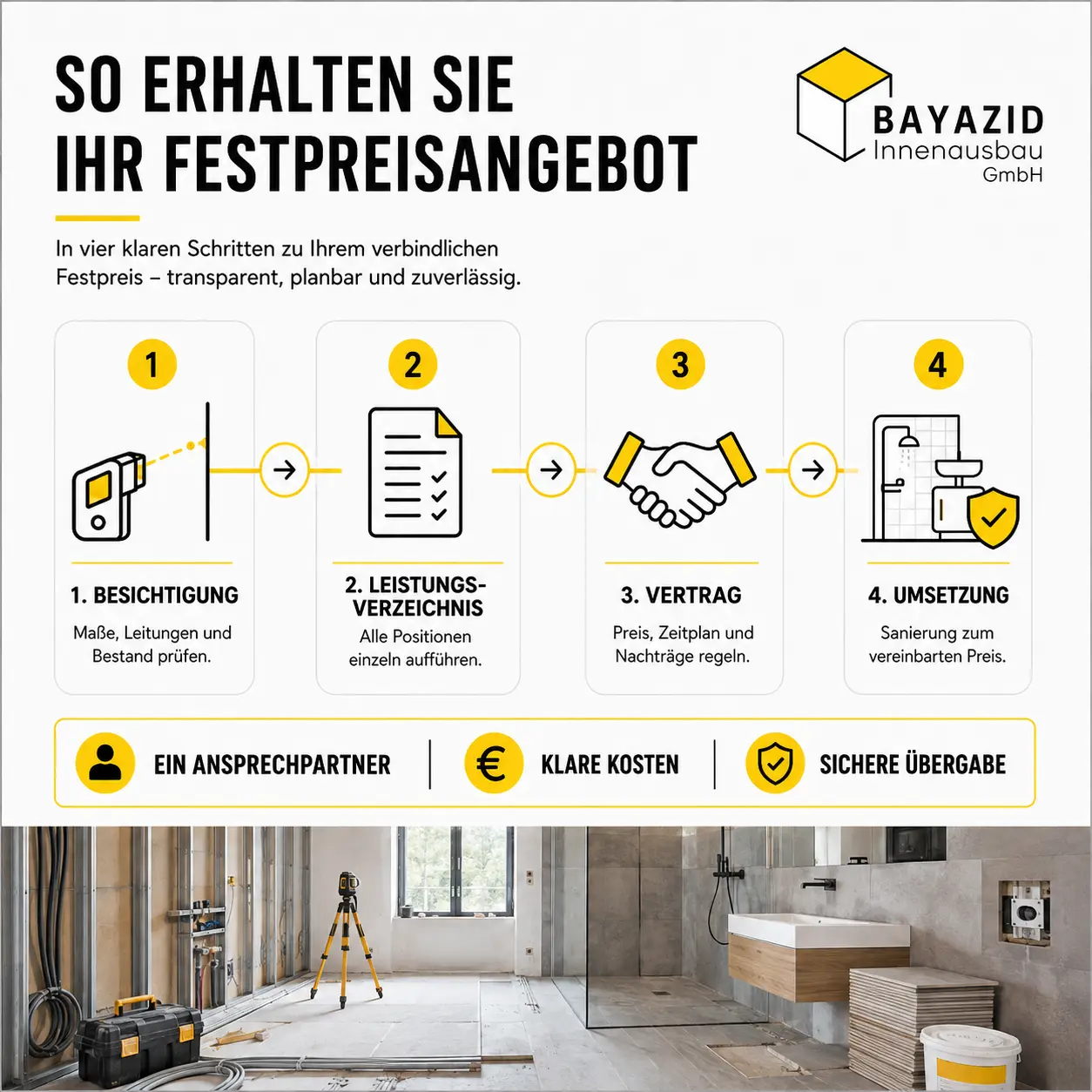 Badsanierung zum Festpreis München: Vorteile