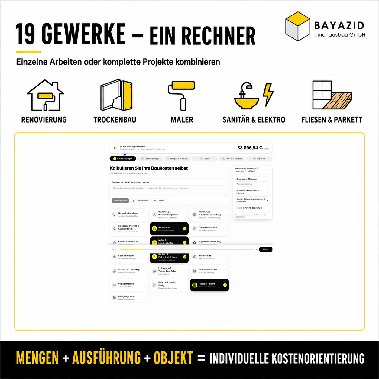 Renovierungskosten nach Gewerken: 19 Arbeiten einzeln berechnen