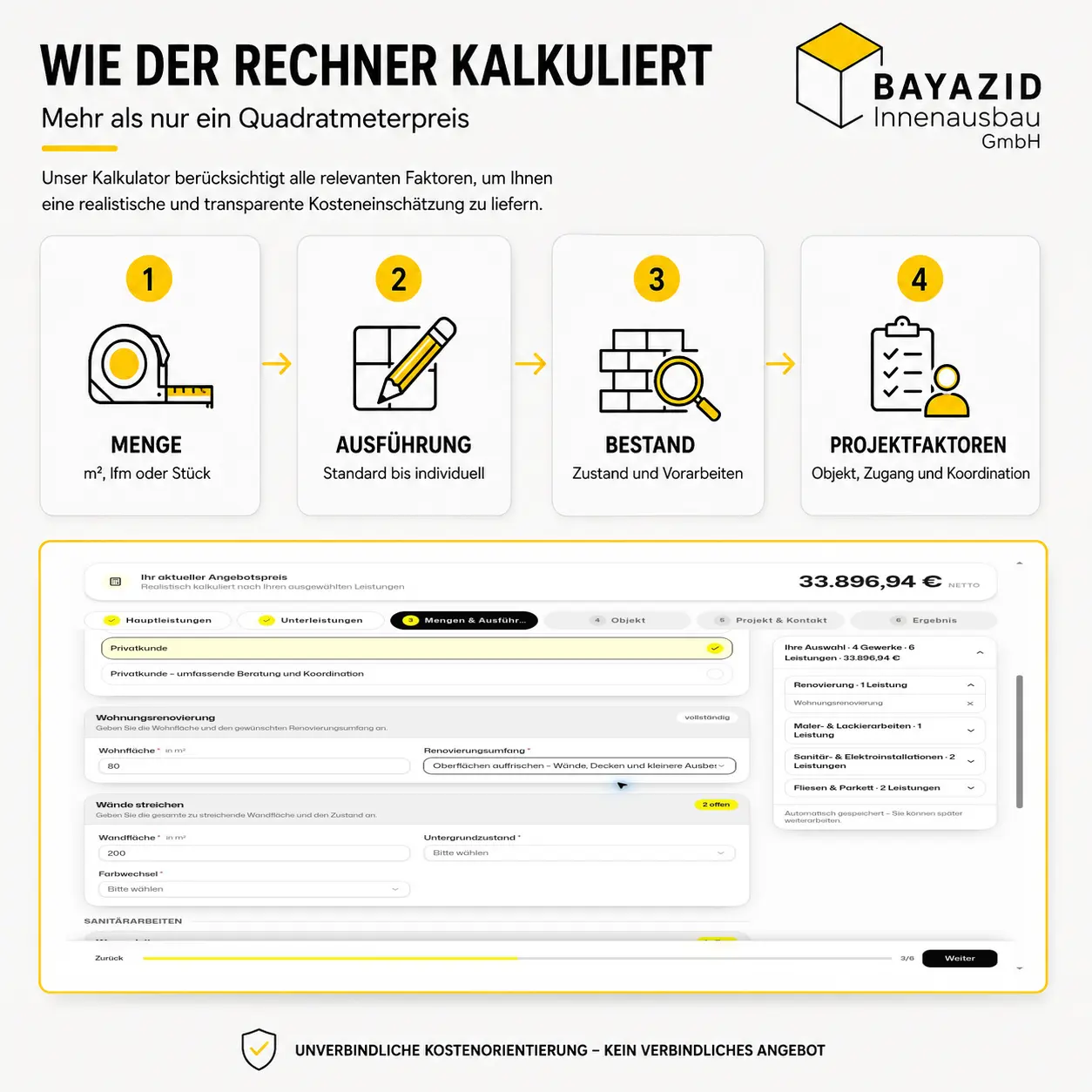 Renovierungskosten nach Gewerken: 19 Arbeiten einzeln berechnen