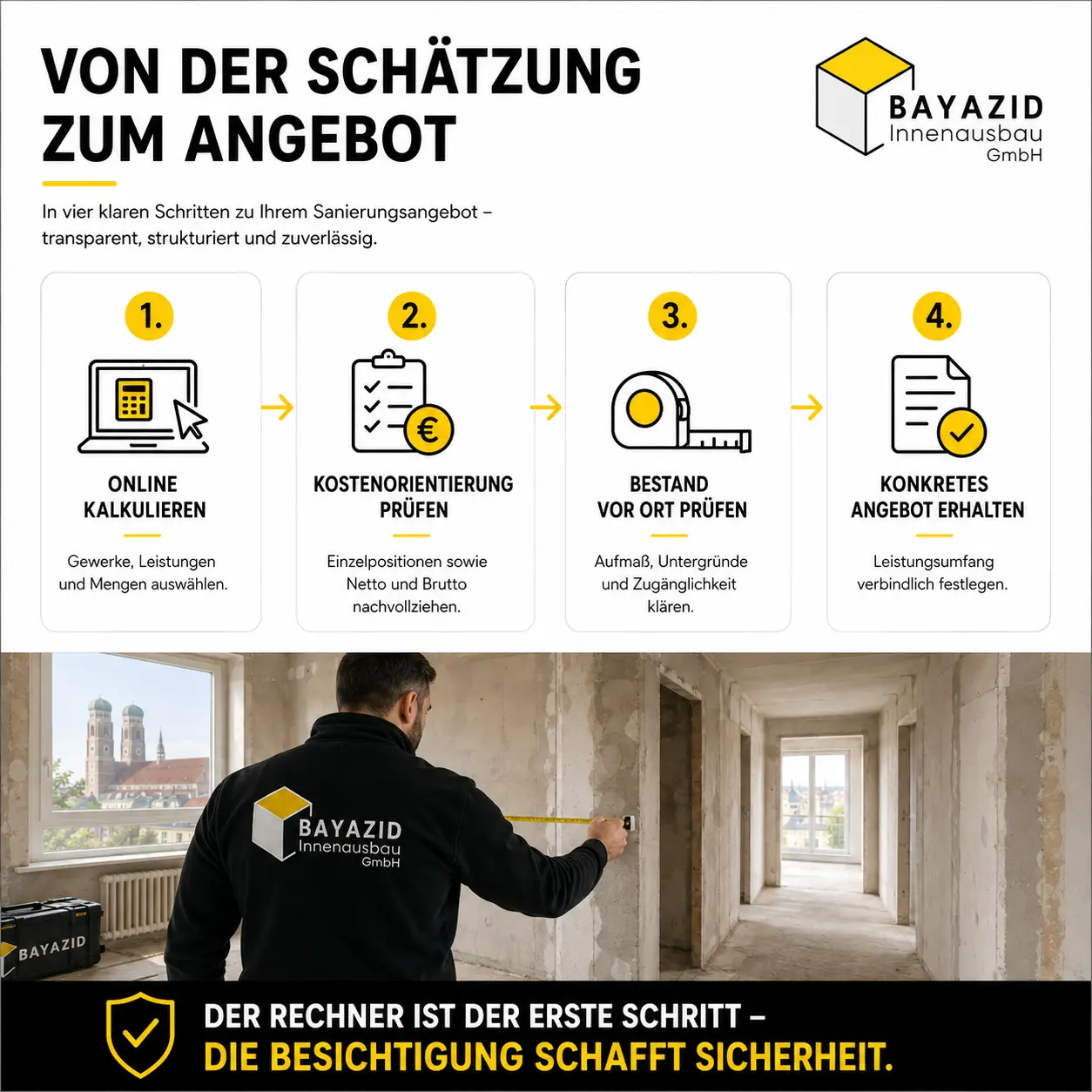 Renovierungskosten nach Gewerken: 19 Arbeiten einzeln berechnen