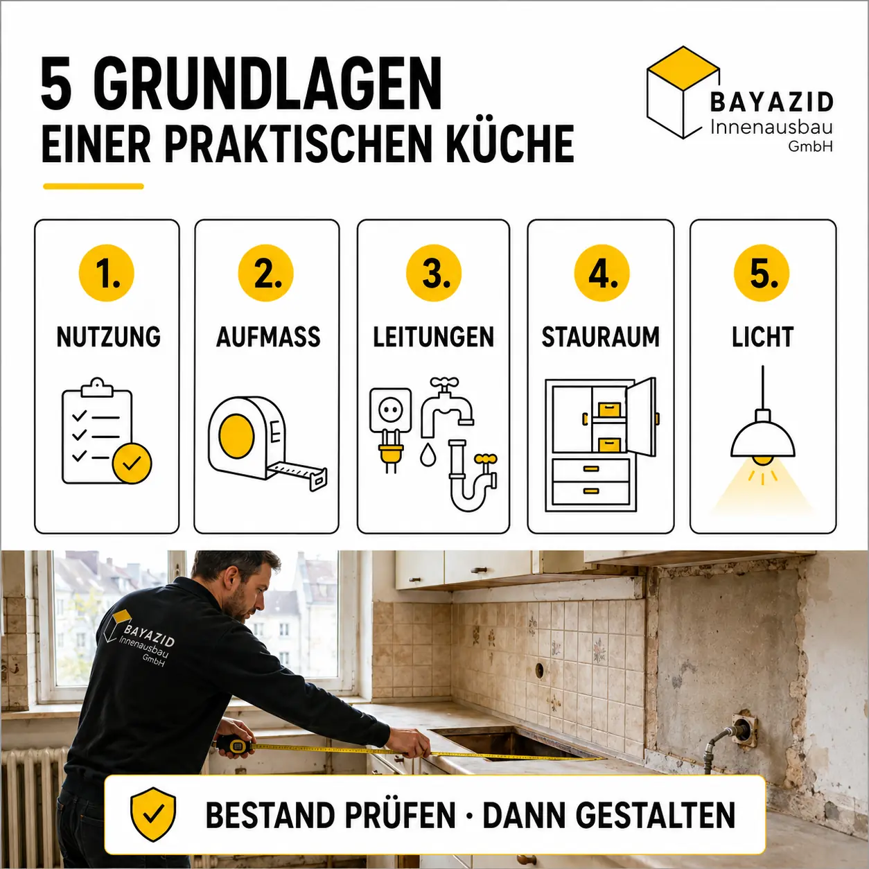 Küchenrenovierung München Ideen: Wie alte Küchen moderner und praktischer werden