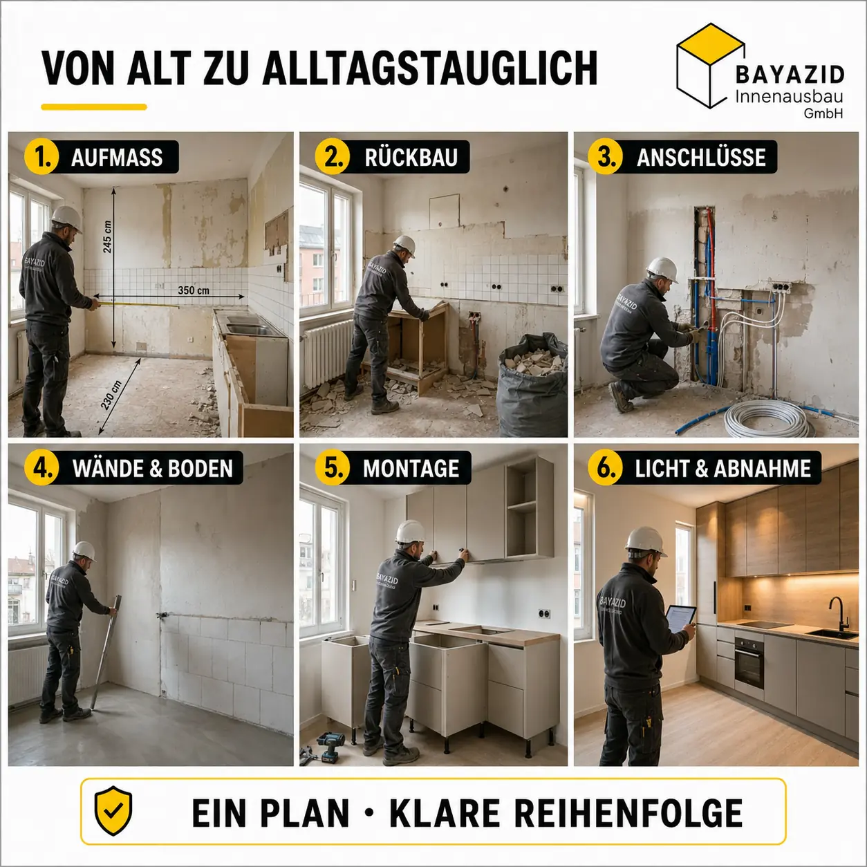 Küchenrenovierung München Ideen: Wie alte Küchen moderner und praktischer werden