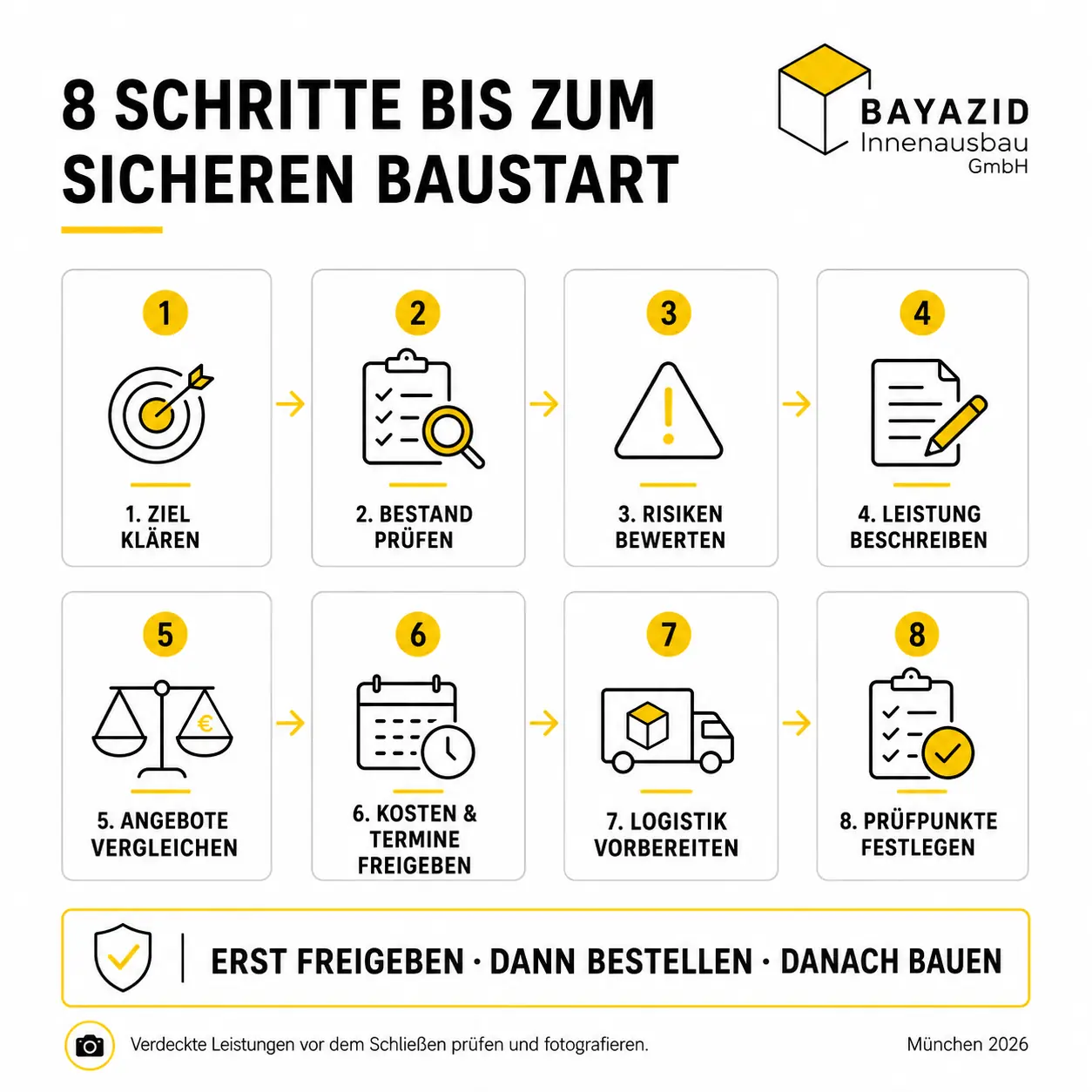 Komplettsanierung Haus ohne typische Fehler: Worauf Eigentümer vor Baustart achten sollten