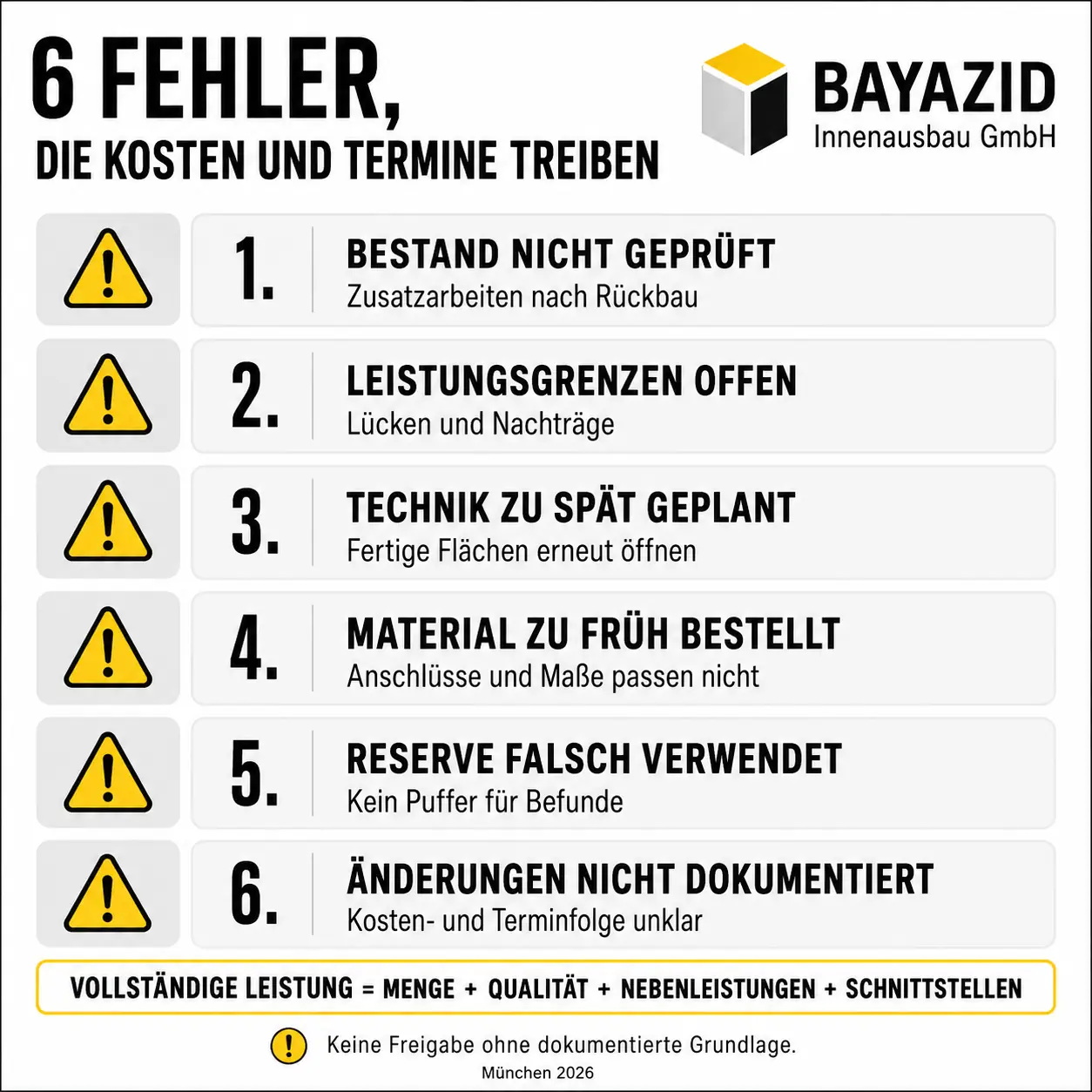 Komplettsanierung Haus ohne typische Fehler: Worauf Eigentümer vor Baustart achten sollten