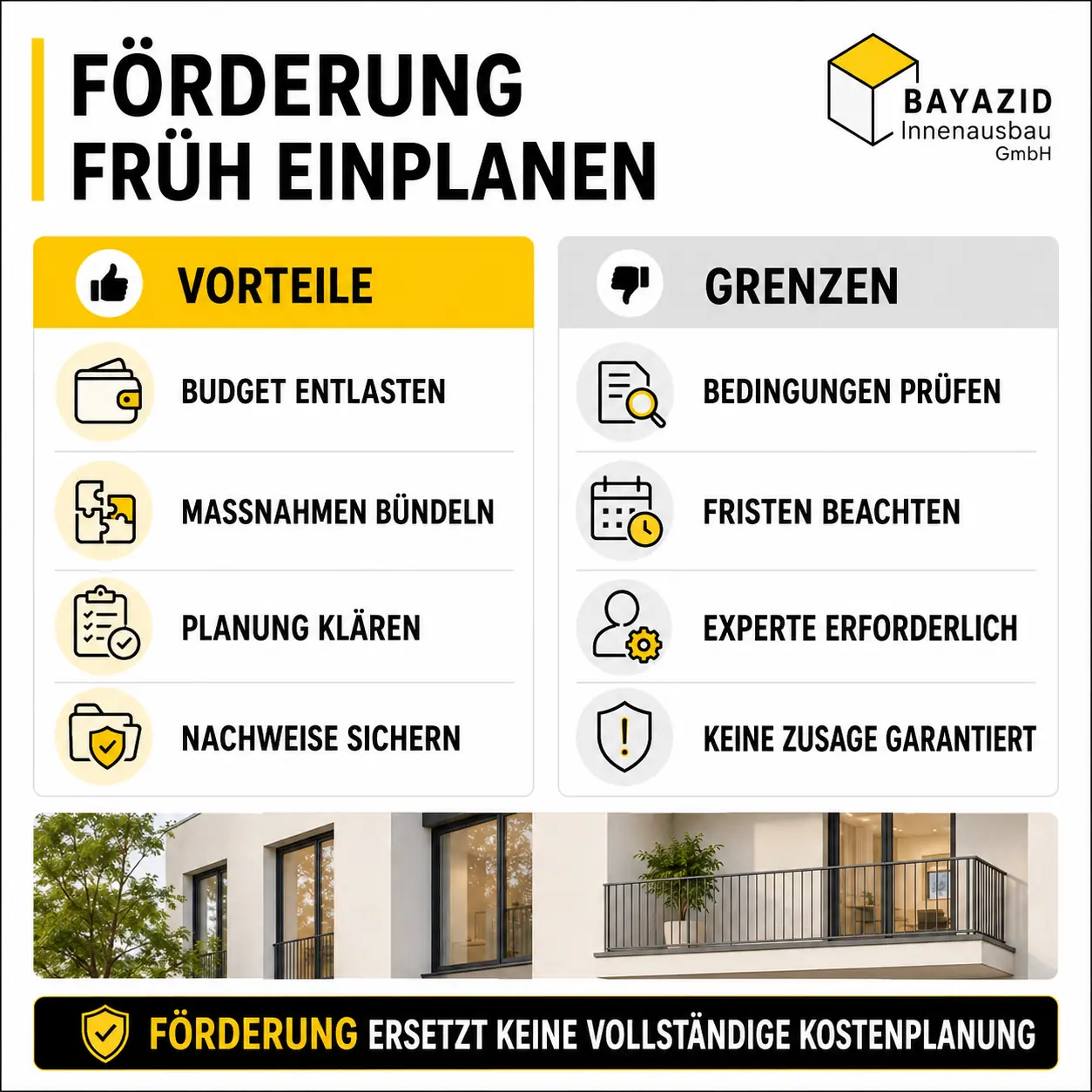 Komplettsanierung Kosten senken: Welche Fördermittel vor Planung und Angebot relevant sind
