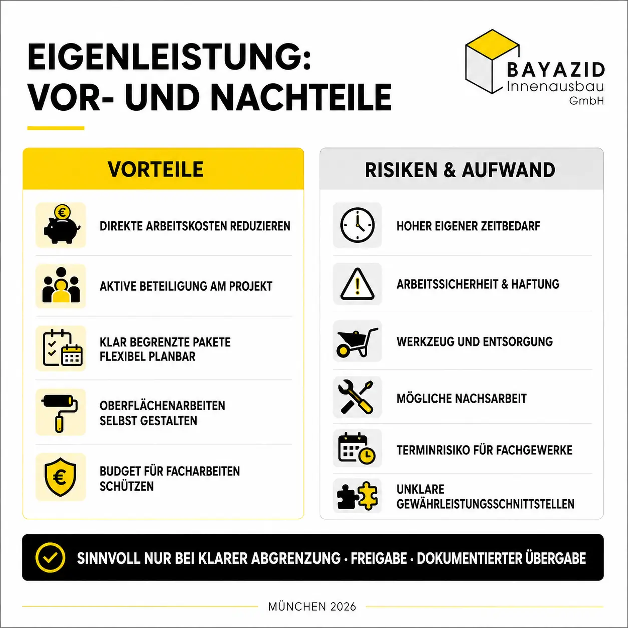 Eigenleistung bei Kernsanierung Kosten: Wo Sparpotenzial entsteht und wo Risiken bleiben