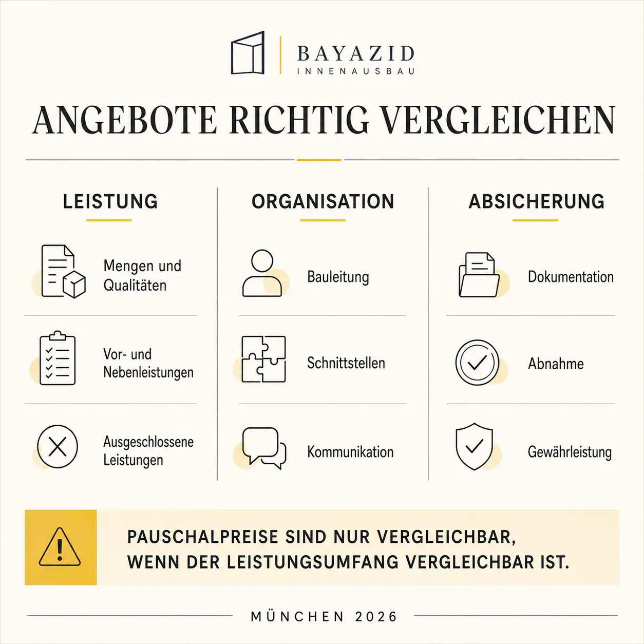 Sanierungsfirma aus München auswählen: Worauf Eigentümer bei lokalen Projekten achten sollten