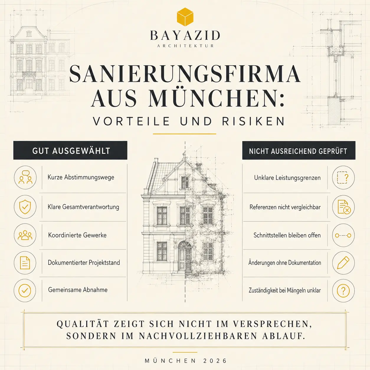 Sanierungsfirma aus München auswählen: Worauf Eigentümer bei lokalen Projekten achten sollten