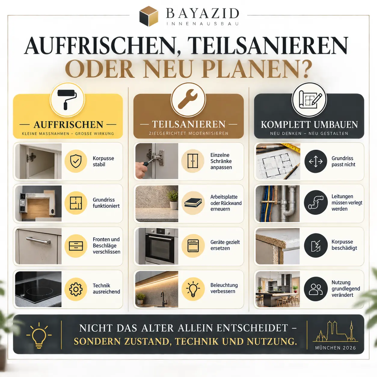 Küchenrenovierung oder neue Küche: Wann Auffrischen reicht und wann ein kompletter Umbau sinnvoll ist
