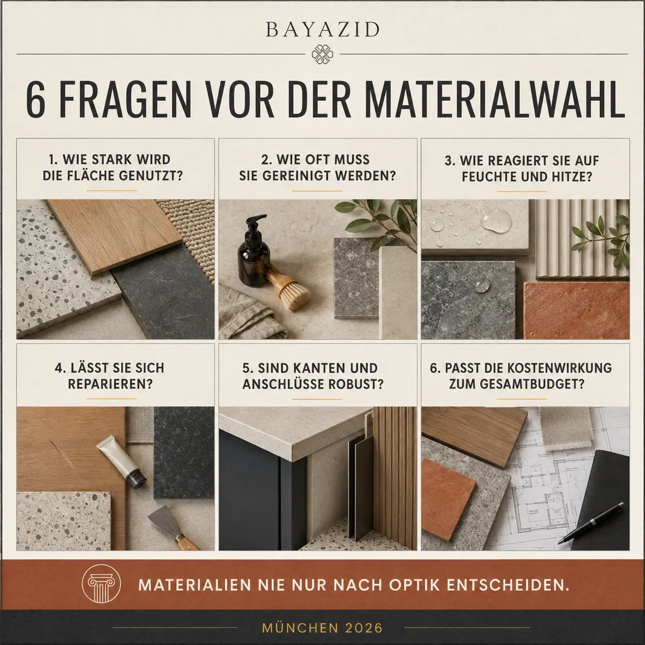 Küchenrenovierung Materialien: Welche Oberflächen bei Nutzung, Pflege und Budget sinnvoll sind