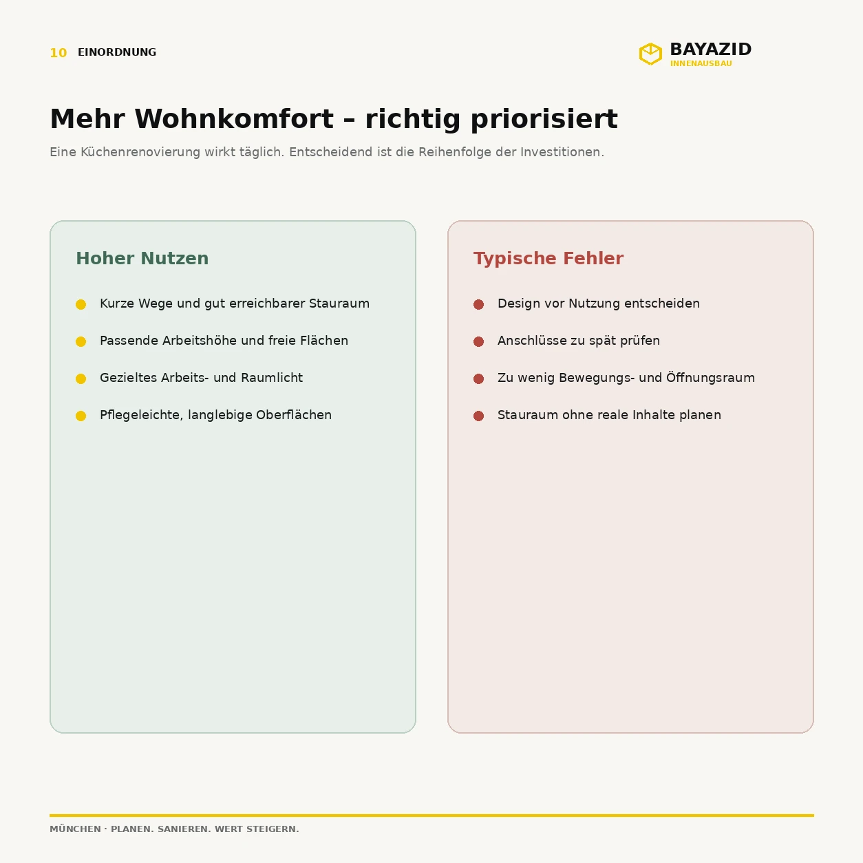 Küchenrenovierungen München: Wohnkomfort