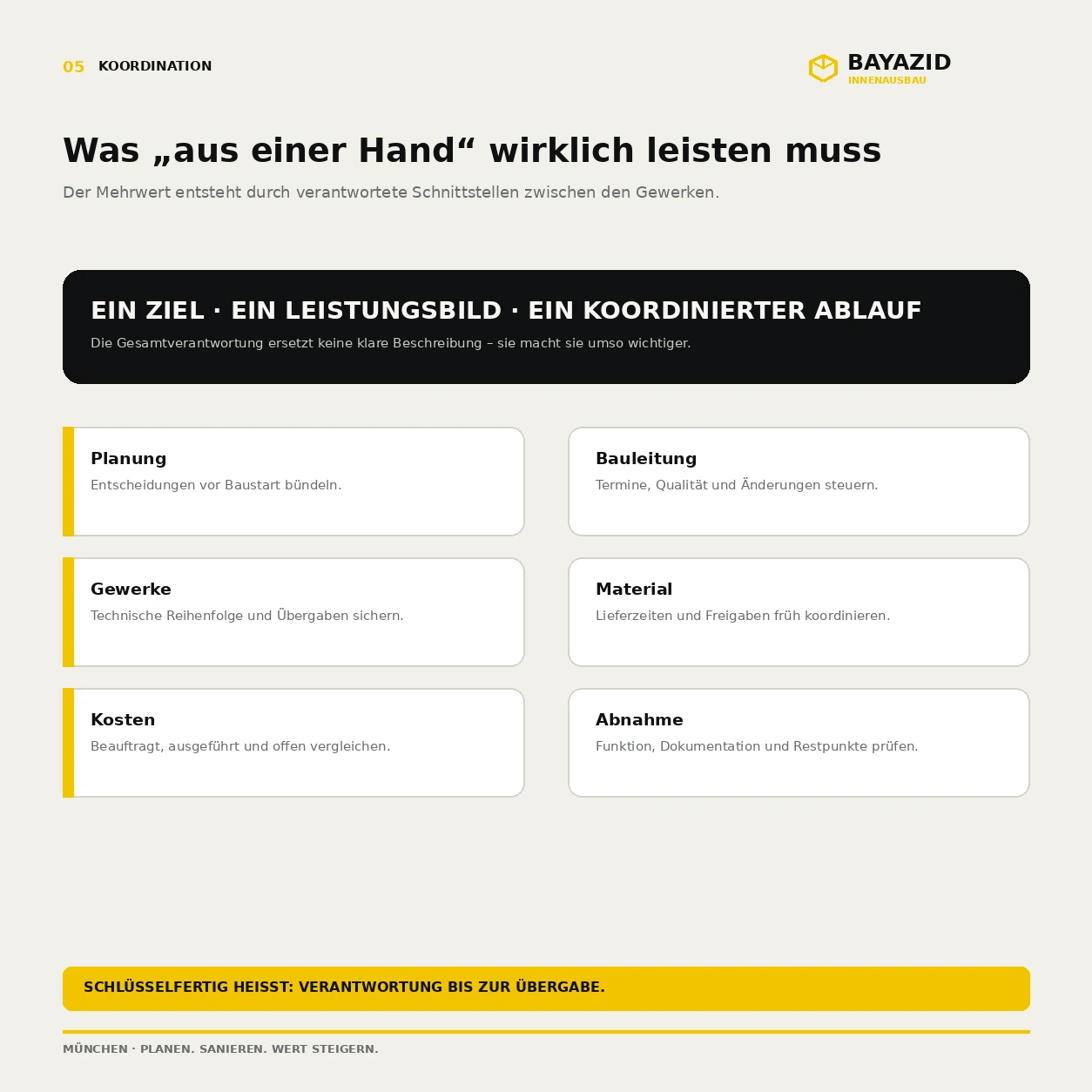 Schlüsselfertiges Sanieren: Rundum-Service
