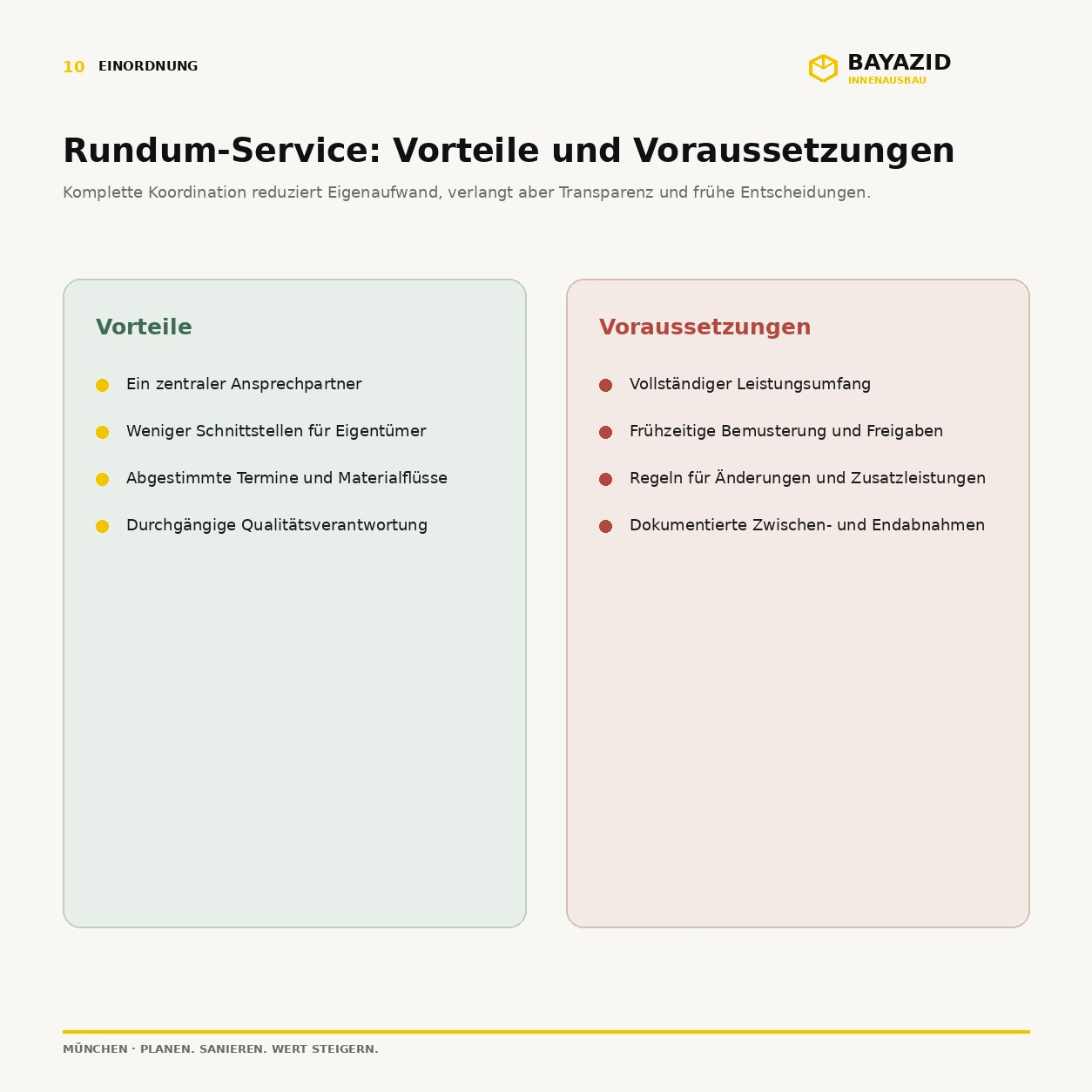 Schlüsselfertiges Sanieren: Rundum-Service