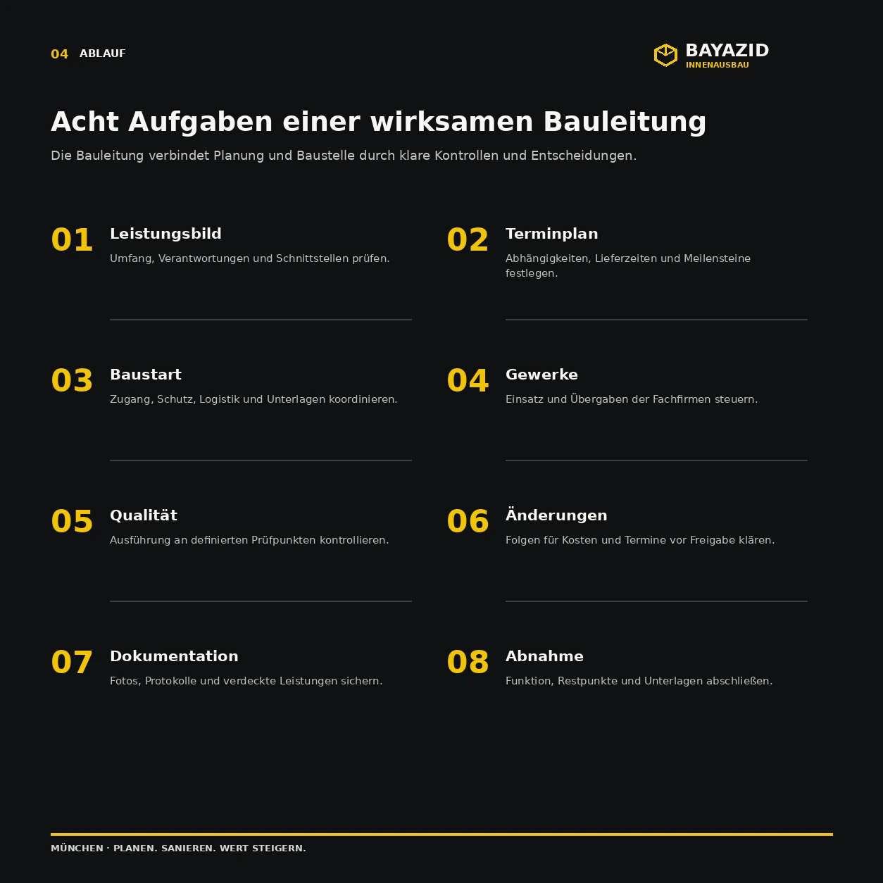 Bauleiter München: Wann lohnt er sich?
